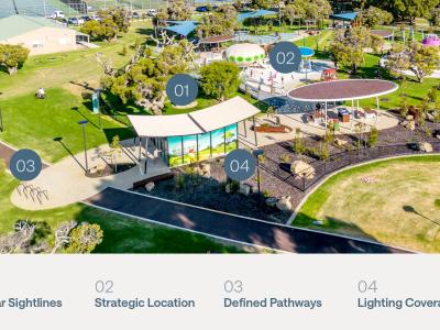 Achieving Better Public Toilet Safety with CPTED Design Achieving Better Public Toilet Safety with CPTED Design