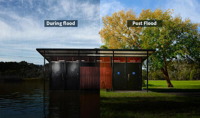 Future-proof assets with flood-resilient toilet design